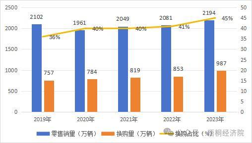 新的政策指向、投资机遇、资金来源和申报要点分析爱游戏app新一轮设备更新改造和消费品以旧换(图1)